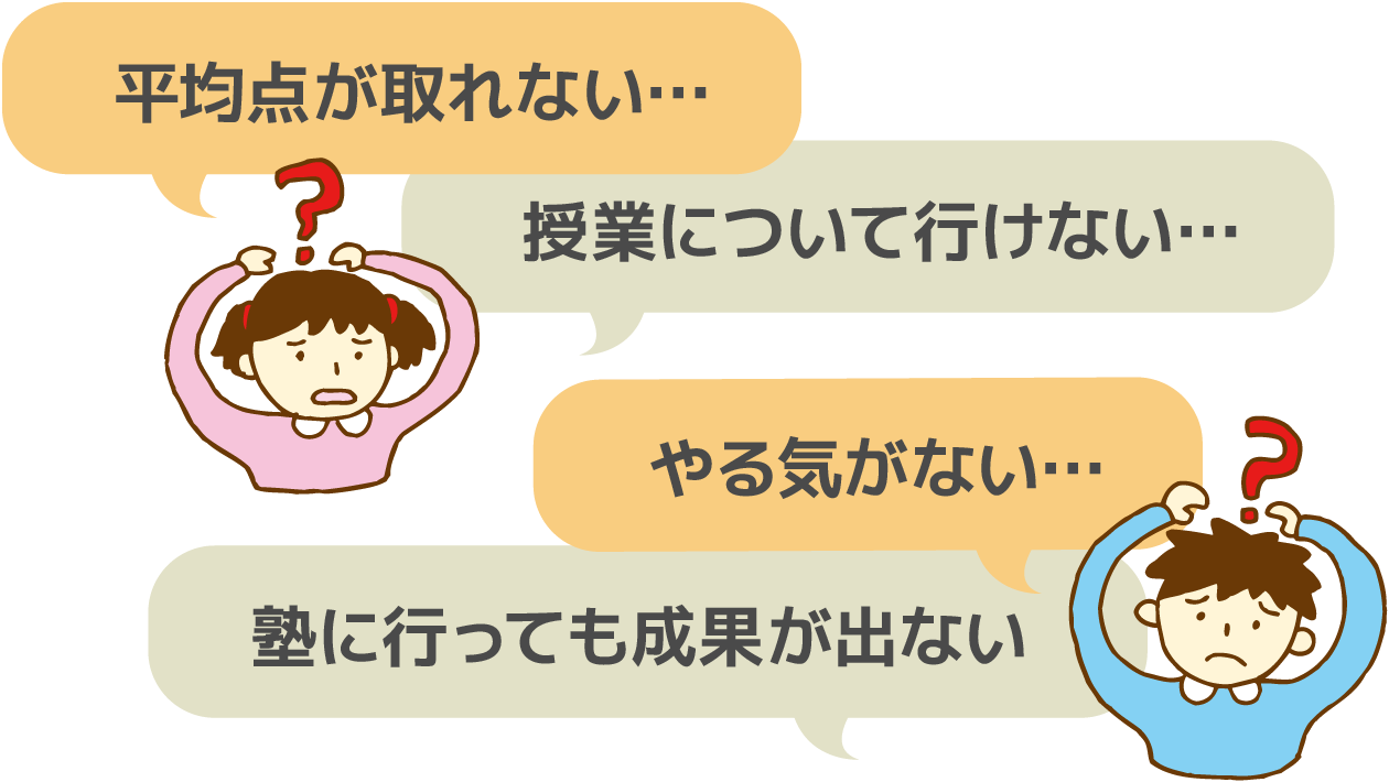 平均点が取れない… 授業について行けない… やる気がない… 塾に行っても成果が出ない