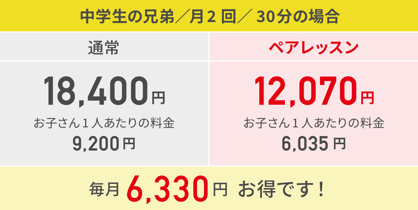 中学生の兄弟／月2回／30分の場合の価格例